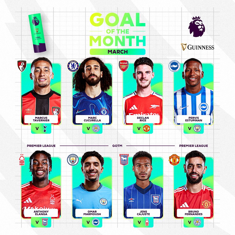 It's time to vote for Guinness Goal of the Month! March's shortlist 👇