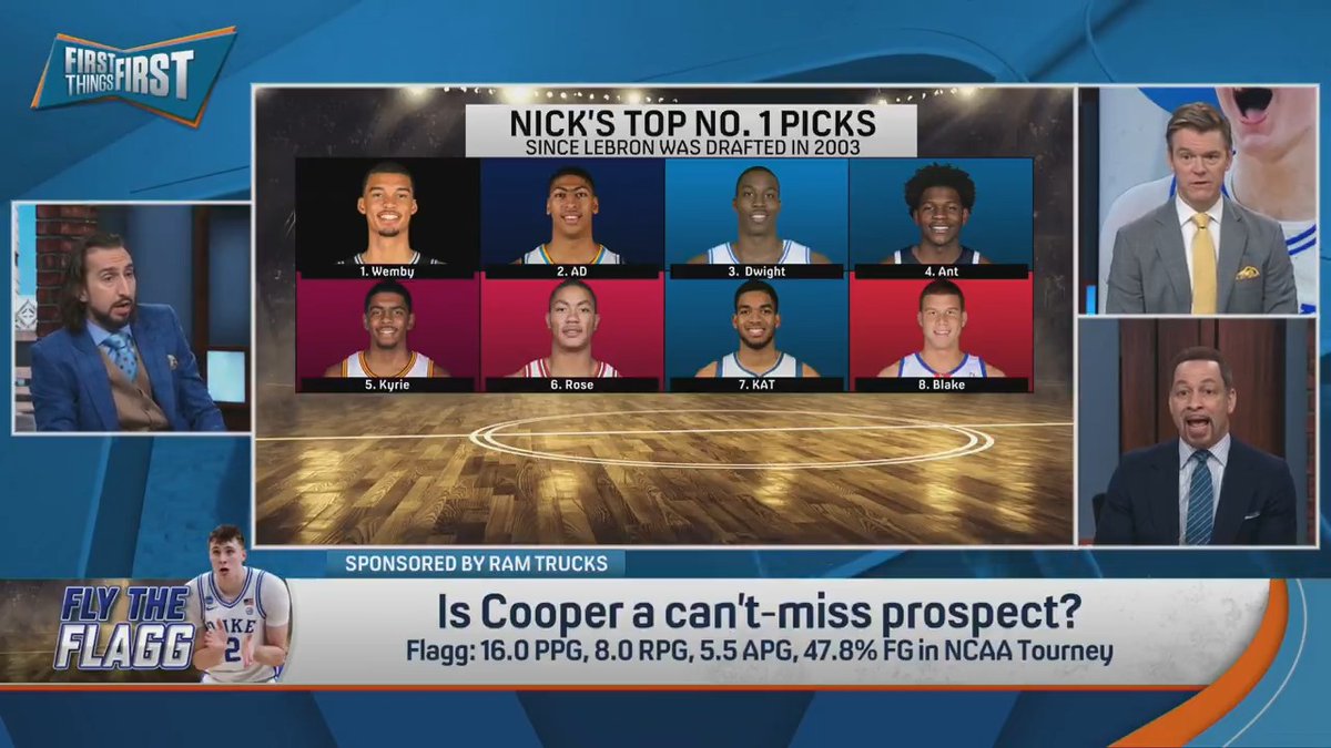 .nick wright ranked the Top No. 1 NBA Draft picks in the post-LeBron era. Did he get it right? 🤔