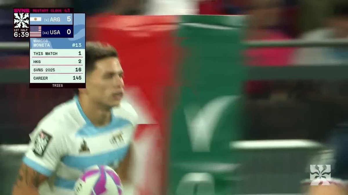 🇦🇷 17 segundos.