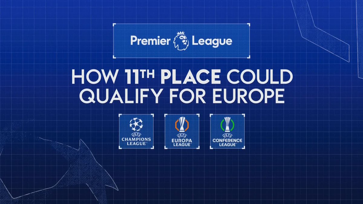 How the Premier League could have 11 teams in European competition next season 🇪🇺