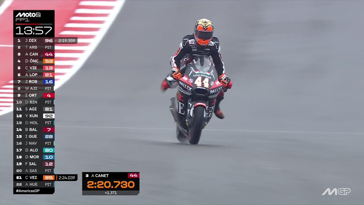 HUGE moment for Canet💥👀😅 #AmericasGP 🇺🇸