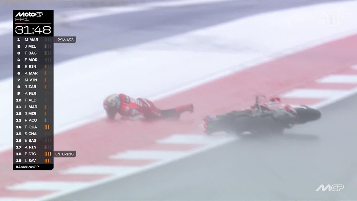 El año pasado, Marc Márquez se cayó 24 veces. En 2023, 29 veces. En 2022, 18 veces. En 2021, 22 veces. Este 2025, ha tardado dos grandes premios completos y parte del primer entrenamiento del tercero en sufrir su primera caída. Saquen sus conclusiones.