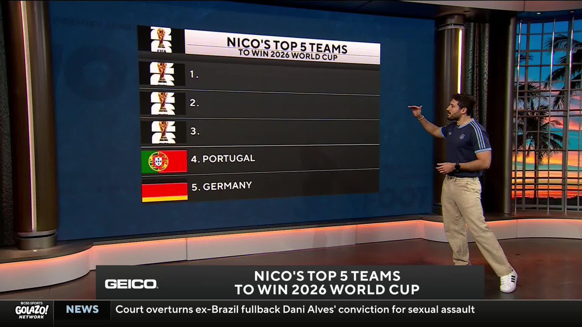 No surprises for number 1 😅 Nico Cantor breaks down his top five picks for the 2026 World Cup 🏆👀