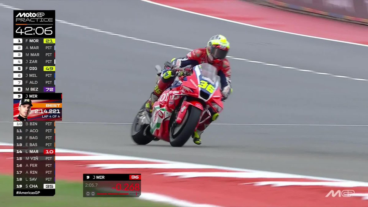 New benchmark alert! Courtesy of JoanMir36 🔥 #AmericasGP 🇺🇸