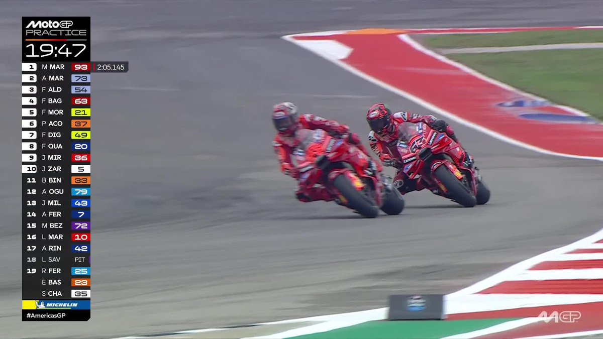 Seeing double and seeing red for a little while 🔴 #AmericasGP 🇺🇸