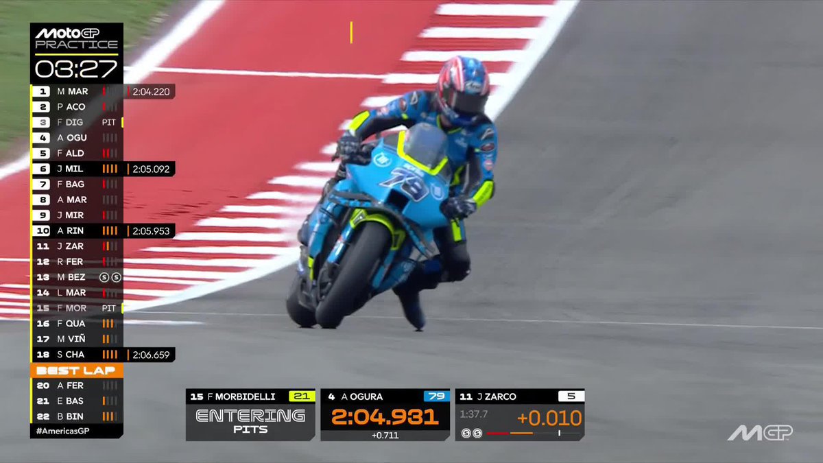 🚀 Ai Ogura out of nowhere! Up to P4 he goes #AmericasGP 🇺🇸