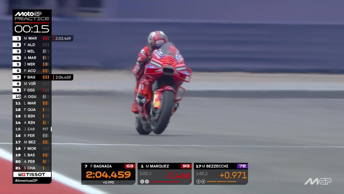 Nearly a second clear of the pack! Just Marc Márquez riding comfortably🔥 #AmericasGP 🇺🇸