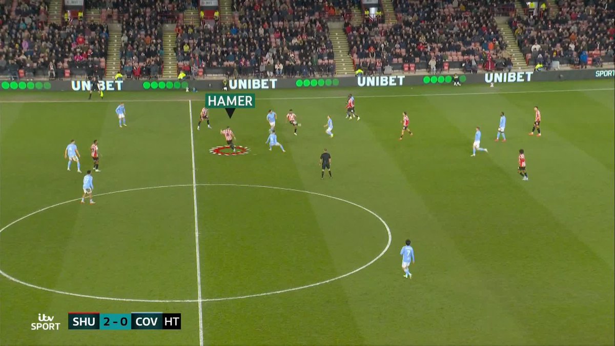 Sneaky from Gus Hamer 👀 The Brazilian stealing crucial yards before curling home his wicked free-kick 😅 #SHUvCOV | #ITVFootball