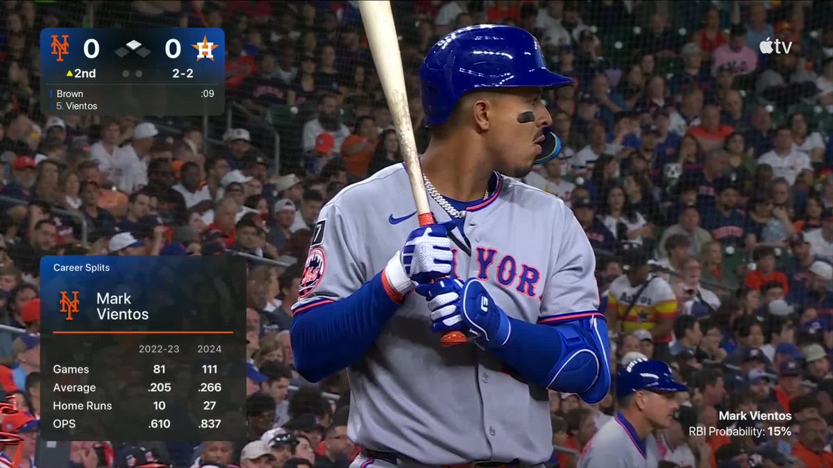SWAGGY V. Mark Vientos gets the Mets on the board with an RBI double! (via Apple TV)