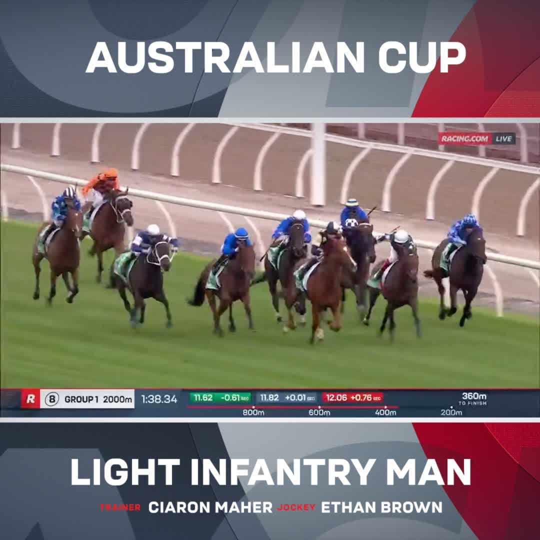 "Light Infantry Man's the stronger!" Ciaron Maher Racing &amp; Ethan Brown combine for a memorable Australian Cup success, with Light Infantry Man relishing the brutal pace &amp; pulling away to win with plenty in hand 💪