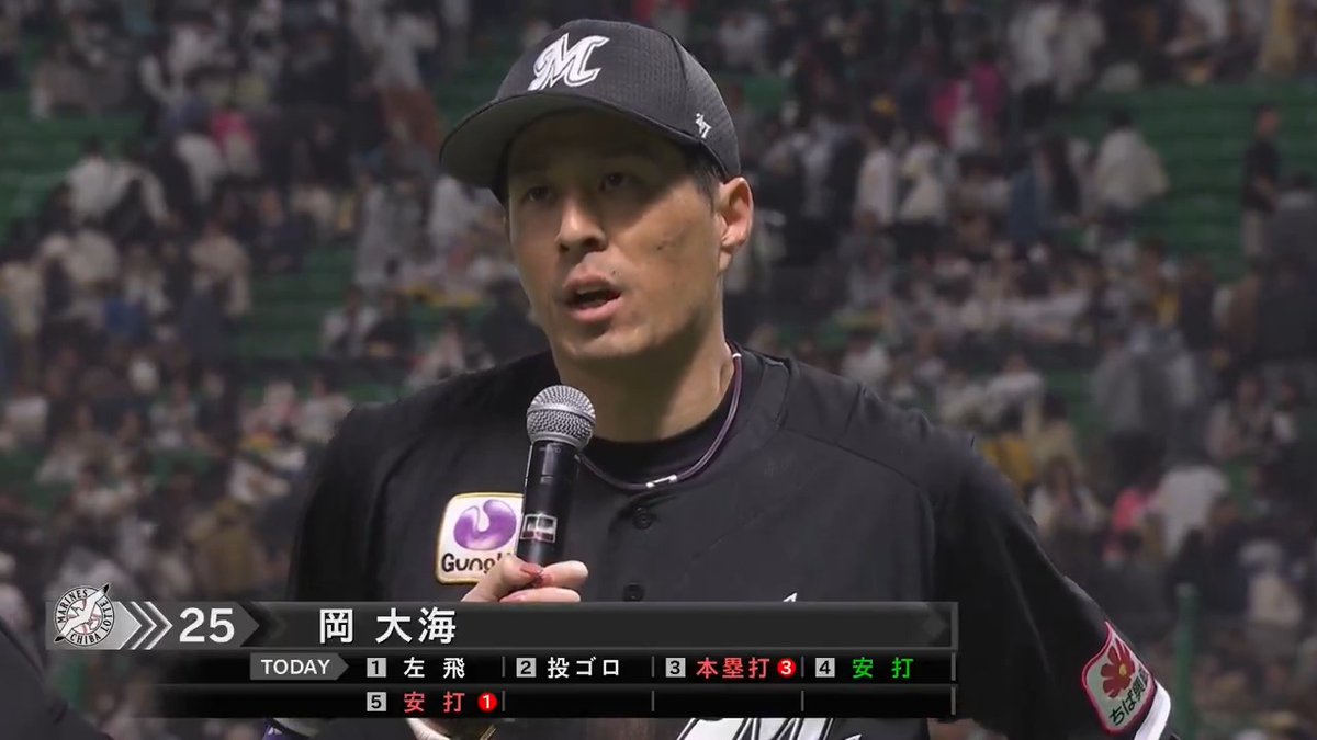 ／ 3/29 ヒーローインタビュー⚾️ ＼ 千葉ロッテ #岡大海 選手✨ #chibalotte