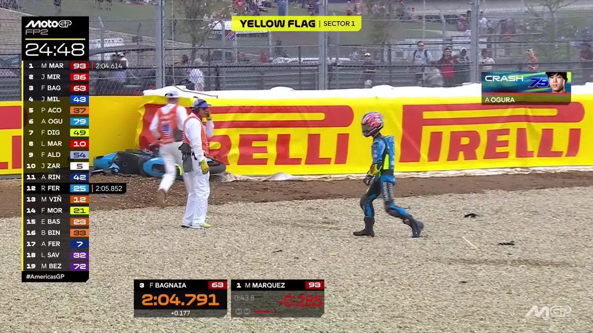 Early yellow flags! Ai Ogura has gone down at T2 💥 #AmericasGP 🇺🇸