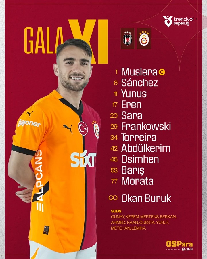 Our starting XI against Beşiktaş. 🟡🔴 #BJKvGS
