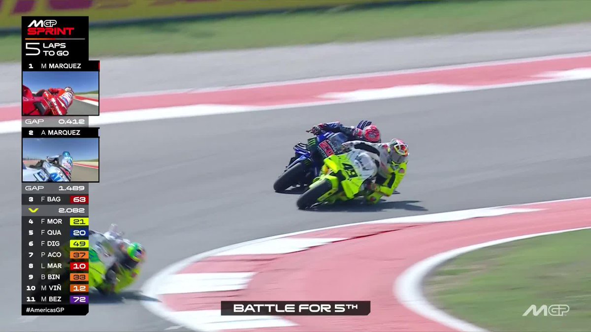 Fabio 🆚 Fabio! Diggia takes 5th from Quartararo #AmericasGP 🇺🇸