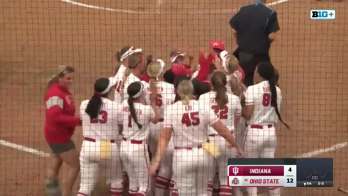 The Buckeye bombers send us home early! Three homers in the bottom of the fifth give us a 12-4 win over Indiana to sweep today's doubleheader. #GoBucks