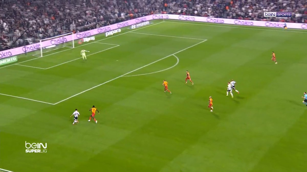 🦅 Rafa Silva'nın golü | #BJKvGS 📌 Galatasaray savunmasının konumu 👀 "Frankowski'ye bakar mısınız?" 🔎 #beINSÜPERLİG
