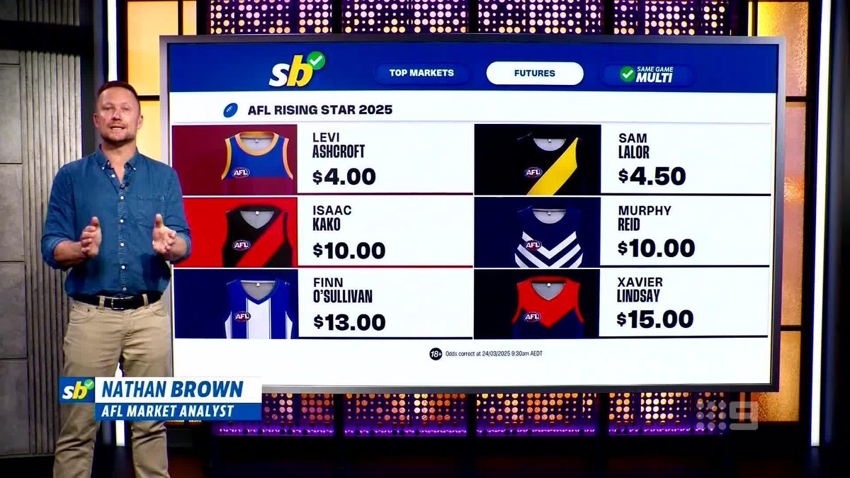 Allegations of a traitor in our ranks have rocked the panel 😲 #9AFLSFS | Nine & 9Now 🖥️
