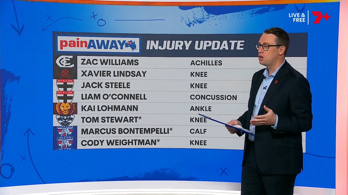Injury update from Mitch Cleary via the Sunday Footy Feast! Watch here 👉