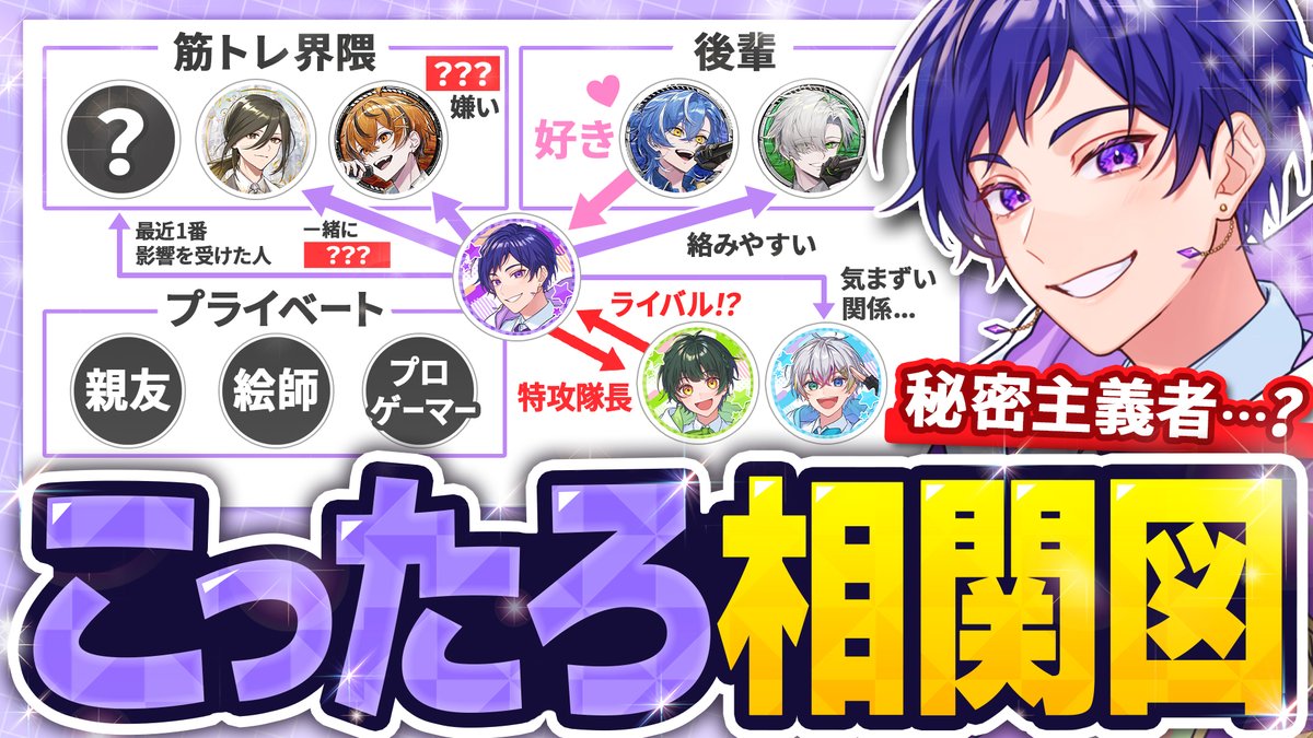 🌟すたぽらYouTube動画投稿🌟 【相関図】大人な関係を持つ(?)あのメンバーの相関図を見たら知られざる人脈を持っていた…【すたぽら】【VOISING】 #すたぽら #VOISING