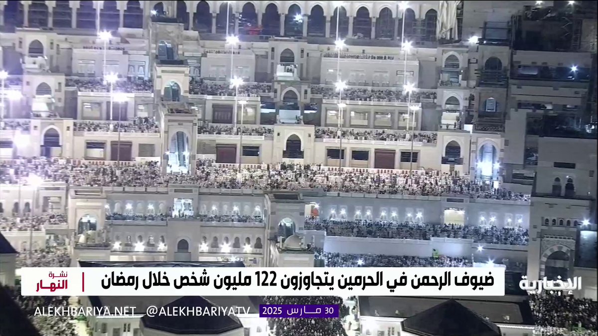 أكثر من 122 مليون زائر للحرمين الشريفين خلال شهر رمضان المبارك #نشرة_النهار | #الإخبارية