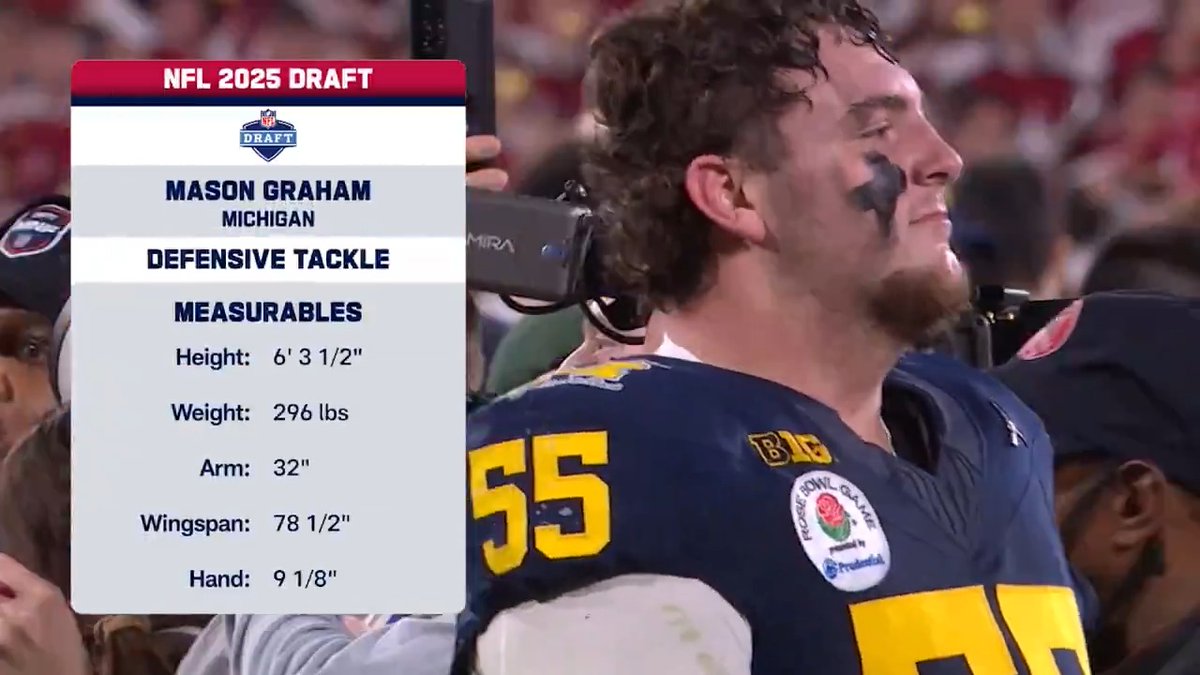 A monster in the middle. Michigan Football DT Mason Graham is ranked No. 4 on Daniel Jeremiah' Top 50 Prospects for a reason 😤 📺: 2025 #NFLDraft – April 24-26 on NFLN/ESPN/ABC 📱: Stream on NFL+