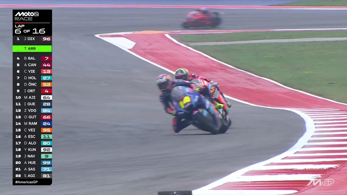 A little bit too hot was Alonso Lopez and @tonyarbolino takes advantage 👊 #AmericasGP 🇺🇸
