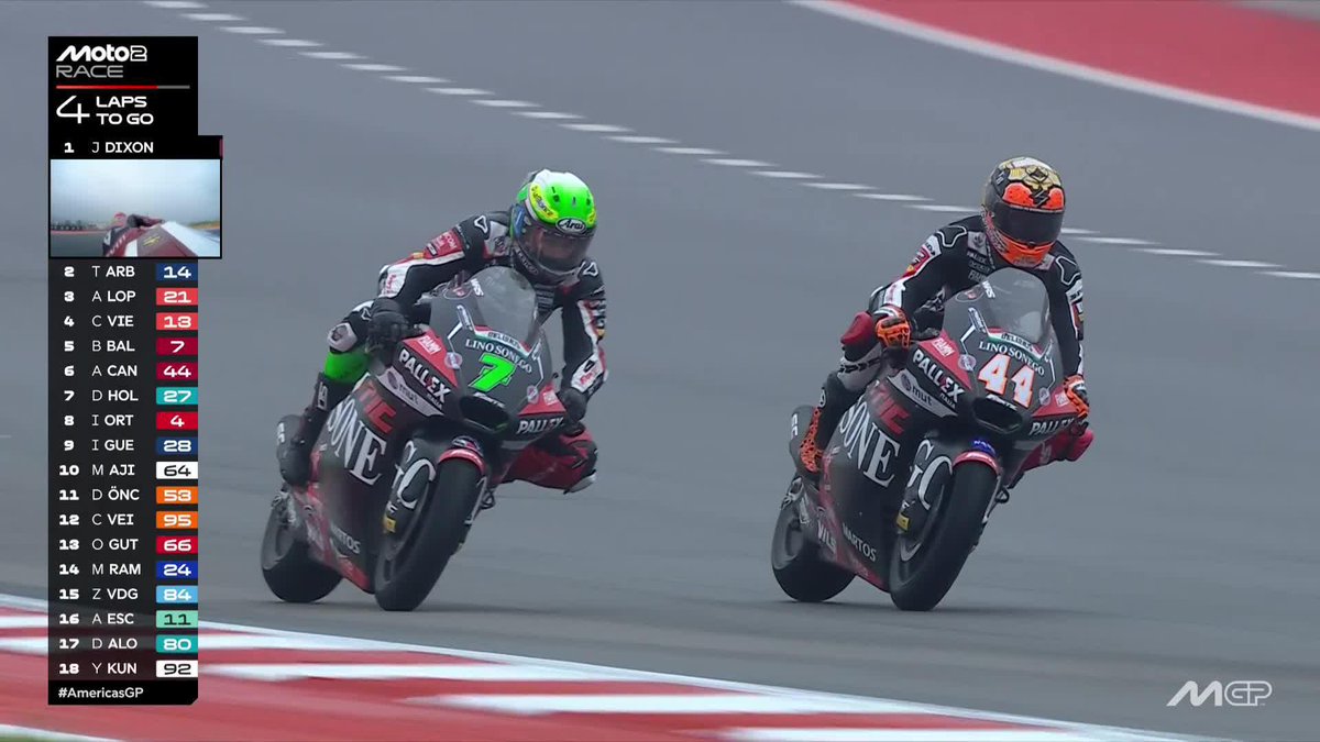 Through goes Canet for a Top 5 place 🔄 #AmericasGP 🇺🇸