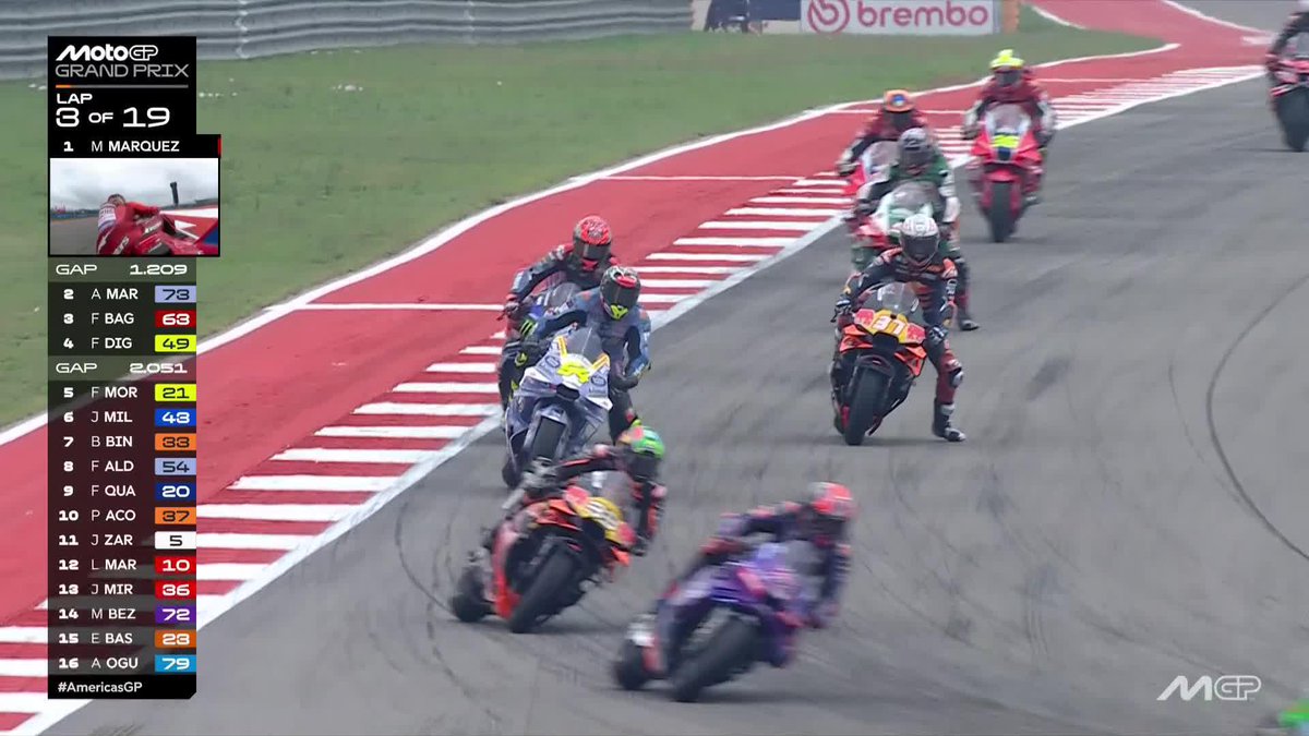 Slamming the door shut on Pedro Acosta! Quartararo hangs on in P9 ⚔️💥 #AmericasGP 🇺🇸