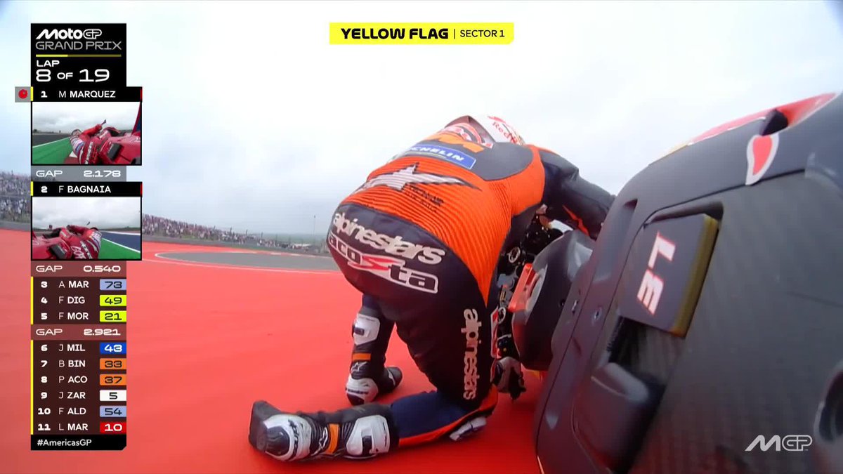😱 Pedro Acosta has gone down at T1 but quickly gets back up and rejoins! #AmericasGP 🇺🇸