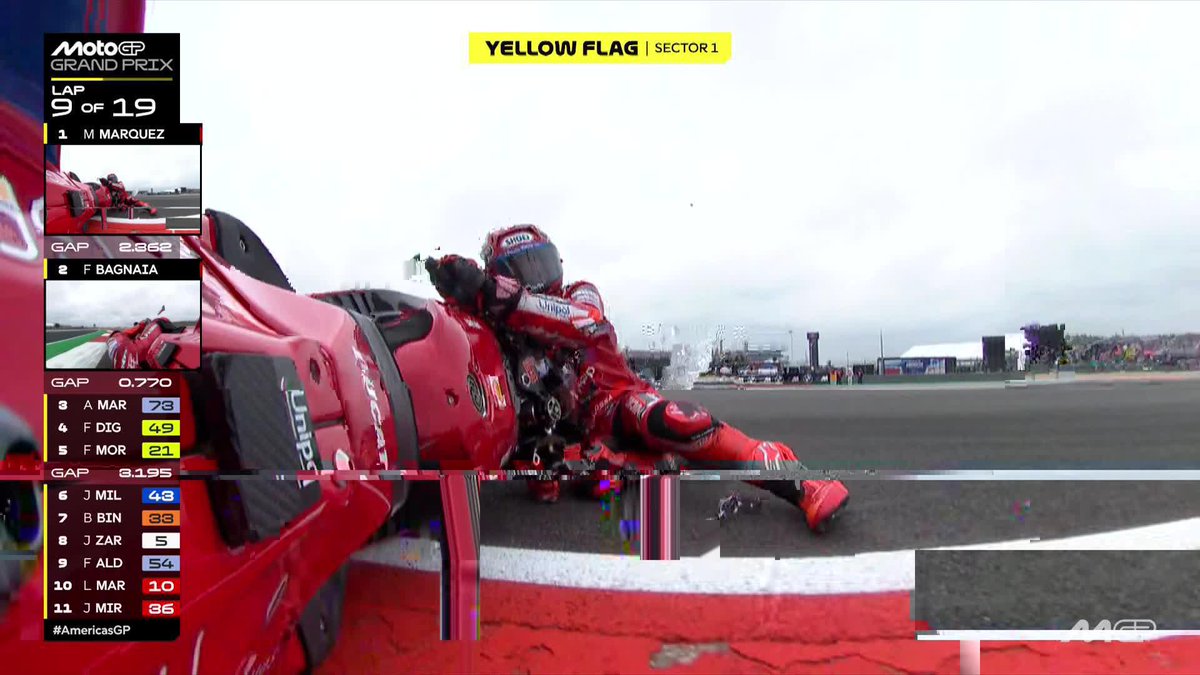 MORE DRAMA! 💥💥💥💥Marc Márquez HAS GONE DOWN! #AmericasGP 🇺🇸