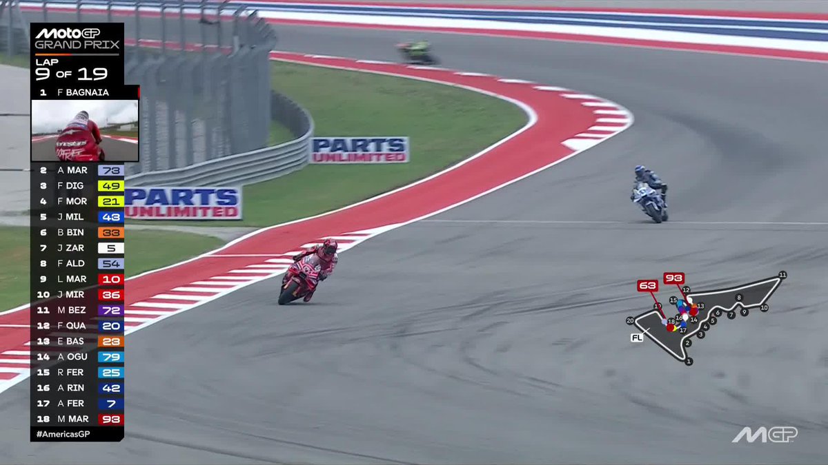 📈 Pecco Bagnaia inherits the lead as Marc Márquez is down in 18th place #AmericasGP 🇺🇸
