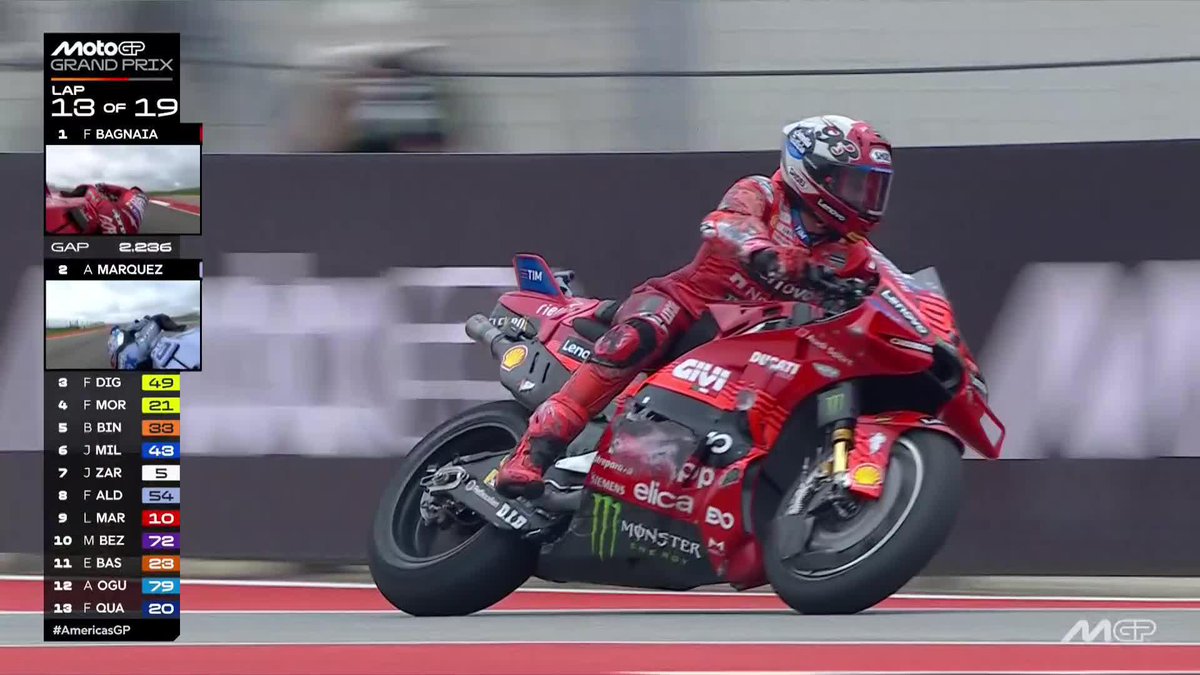 ❌ Marc Márquez calls it a day #AmericasGP 🇺🇸
