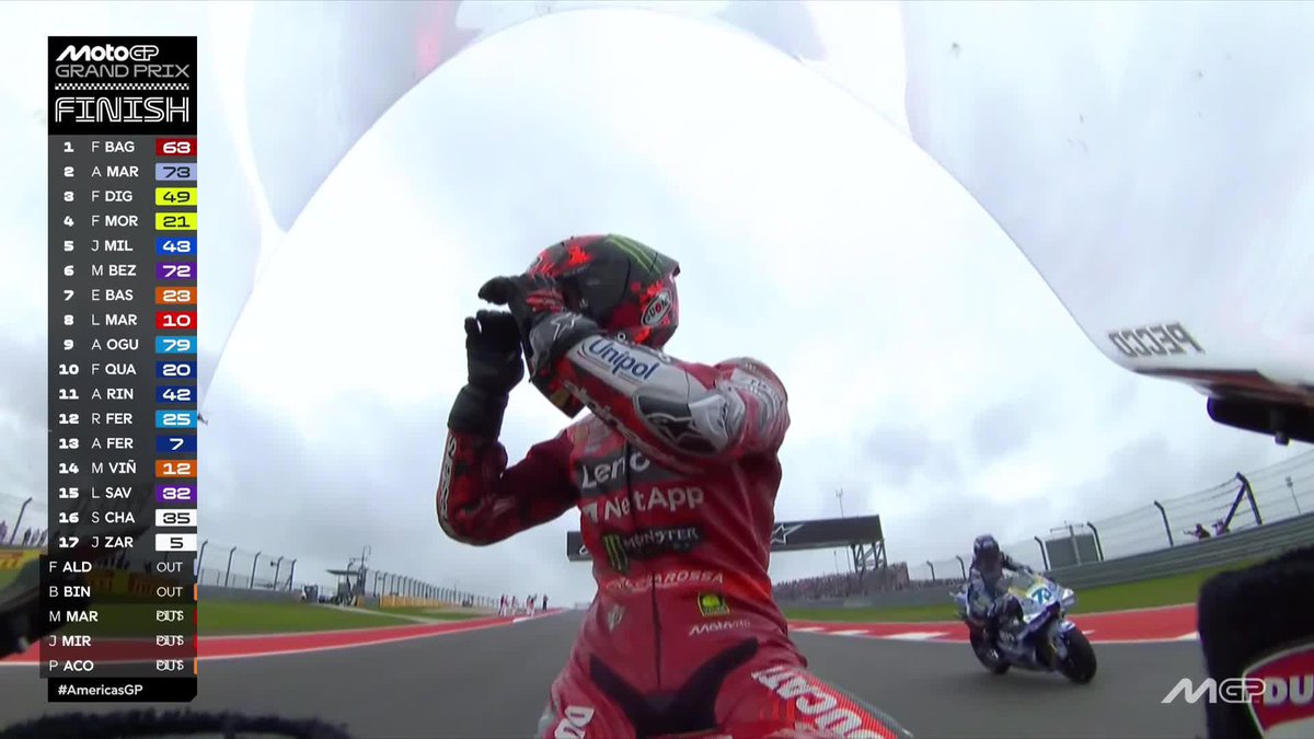 COTA has a new winner and he's just reached his 30th victory 💪🏆 Pecco Bagnaia #AmericasGP 🇺🇸