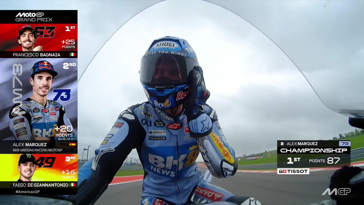 Another second place means Alex Márquez is your new Championship leader 🥈 #AmericasGP 🇺🇸