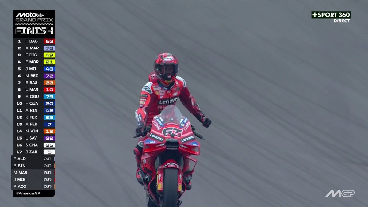 VICTOIRE DE FRANCESCO BAGNAIA ! VICTOIRE DE DUCATI ! 🥳🔴 L'Italien renoue avec le succès après la chute de son coéquipier, Álex Márquez termine 2e 🥈 devant Di Giannantonio (3) 🥉🏍️ #AmericasGP | #MotoGP