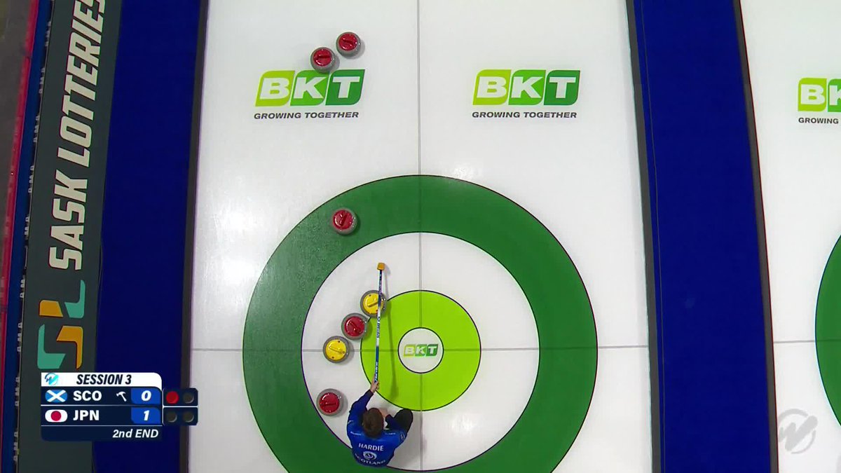 A happy Monday indeed 😁 Team Mouat lie unbeaten at the top of the standings after three games at the men's World Curling championships 🥌🌟 British Curling | Scottish Curling