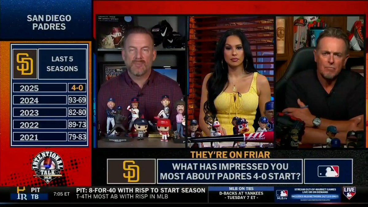 "The Padres are dangerous." - RyanDempster Siera Santos | Kevin Millar