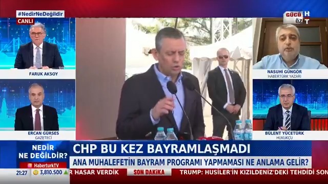 Bayram siyasete de geldi mi? Partiler arası bayramlaşmada neler konuşuldu? Ana muhalefetin bayram programı yapmaması ne anlama geliyor? Habertürk Yazarı Nasuhi Güngör #NedirNeDeğildir'de anlattı.