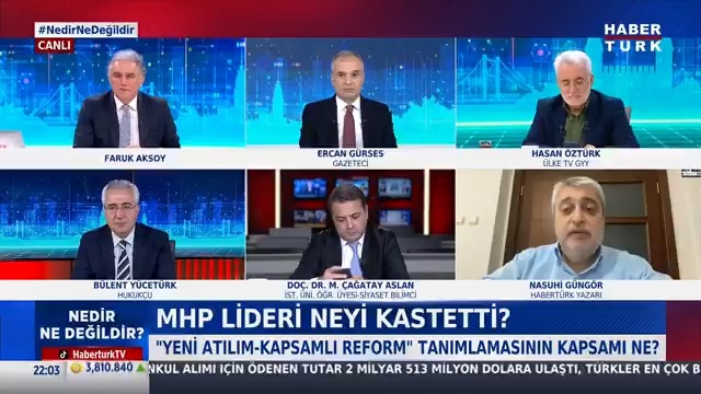 MHP Genel Başkanı Devlet Bahçeli neyi kasetti? "Yeni Atılım-Kapsamlı Reform" tanımlamasının kapsamı ne? Habertürk Yazarı Nasuhi Güngör #NedirNeDeğildir'de değerlendirdi.