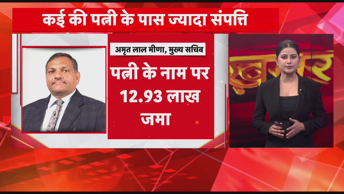Bihar के अफसरों ने सार्वजनिक की अपनी संपत्ति.. Patna के SSP अवकाश कुमार DGP विनय कुमार से भी अमीर.. कई अफसरों की पत्नी ज्यादा अमीर