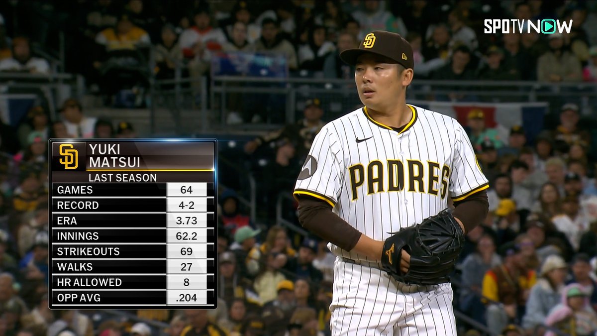 / パドレス・松井裕樹🇯🇵 7回表に登場し3者連続三振を奪う! \ ⚾️MLB2025シーズン⚾️ #ガーディアンズ🆚#パドレス #CLESD #松井裕樹 早期割引キャンペーン実施中! 毎日MLB観るなら #SPOTVNOW!