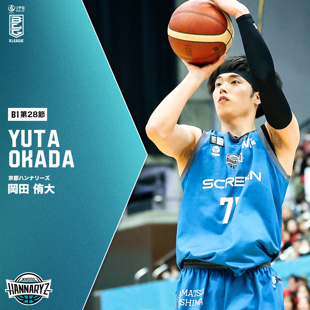 中地区首位・三遠相手に2連勝🔥 勝負所でも決めきる姿はまさにエース！ 京都#77 岡田 侑大（PG・SG｜189cm） GAME1 : 13 PTS｜6 AST｜2 REB GAME2：20 PTS｜4 AST｜3 REB 【第28節 vs三遠】 岡田侑大 YUTA OKADA 京都ハンナリーズ #Bリーグ #りそなグループ