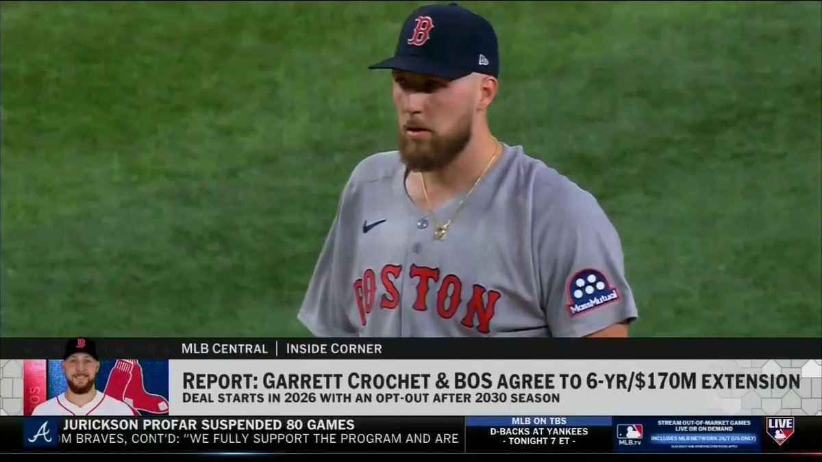 The Red Sox have reportedly locked up Garrett Crochet long term 🔒 Jon Morosi weighs in on the hard-throwing lefty's extension, which starts in 2026 and has an opt-out after the 2030 season.