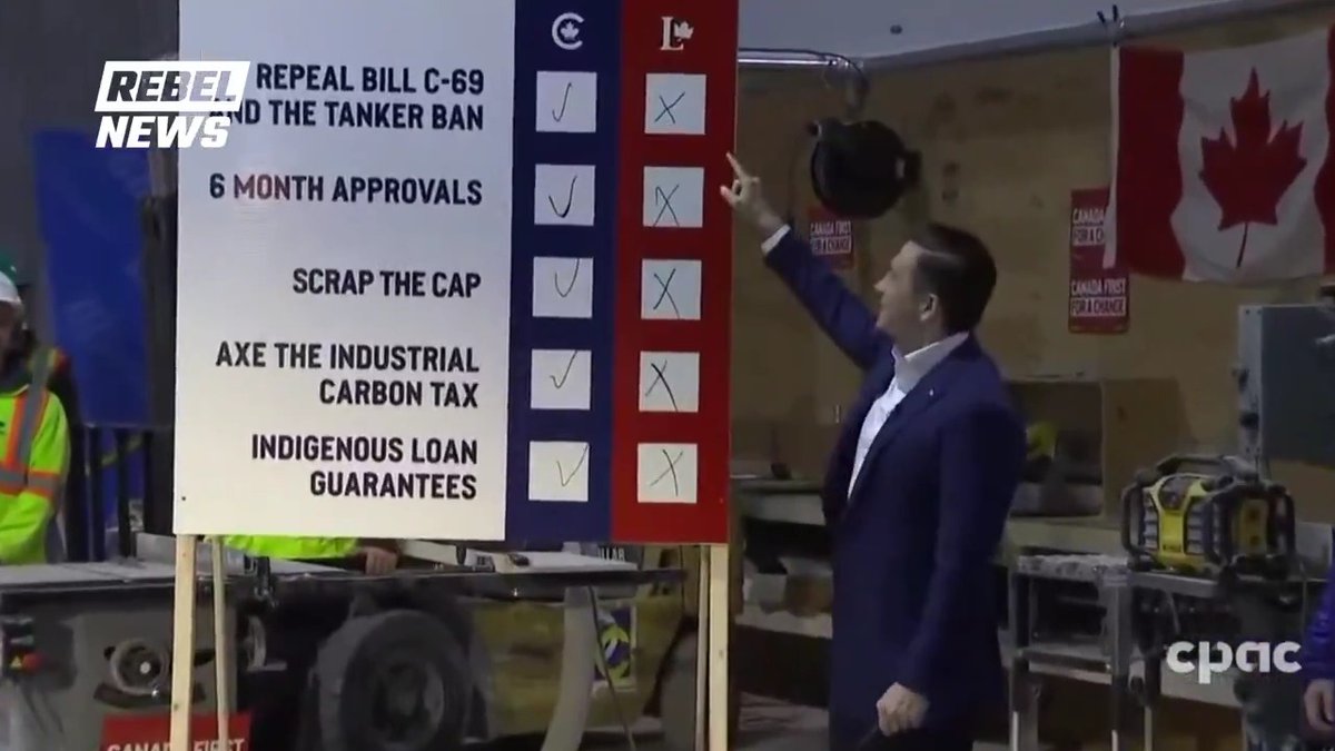 POILIEVRE: If Carney is not willing to abandon his Liberal anti-energy principles & policies, you can be very sure that our energy will continue to be crushed. ๐๐๐