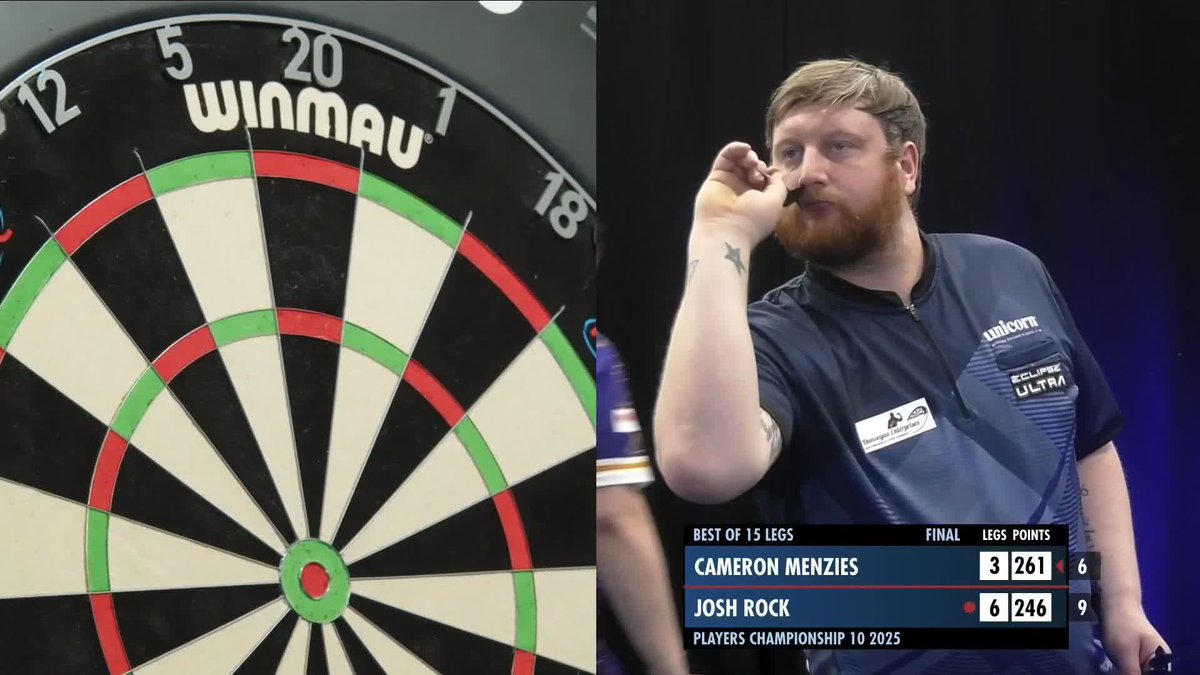 170 FROM MENZIES! Cameron Menzies reels in the big fish to stay afloat in this game, as the Scotsman trails Josh Rock by two legs. 📺 #PC10