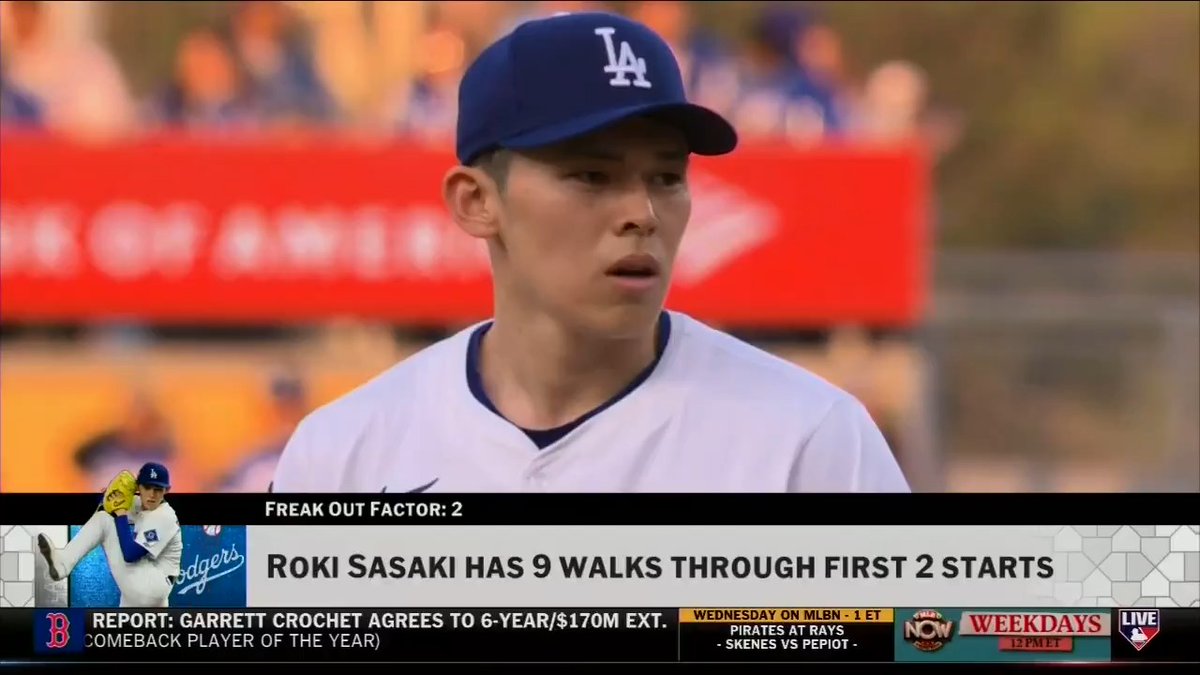 Is there cause for concern around Roki Sasaki's high walk totals so far? Not much for Anthony Castrovince.