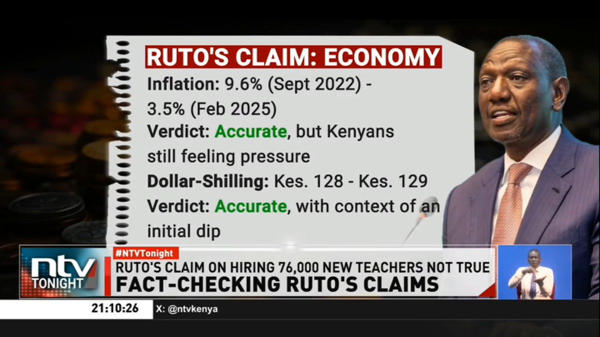 Fact-checking Ruto's Claims: The Sudanese Embassy in Nairobi has dismissed President Ruto’s claim that Kenya is exporting tea to Sudan. #NTVTonight James Smart Zainab Ismail