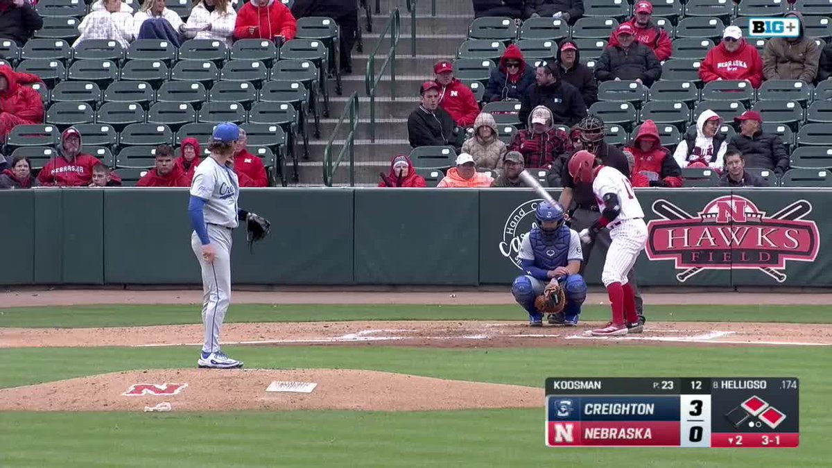 RBI single from Helligso plates Carey. Nebraska 1, Creighton 3