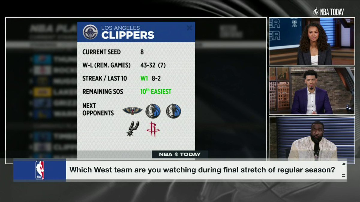 The Western Conference is heating up 🔥 The NBA Today crew highlights the teams to keep an eye on in the final stretch of the regular season.