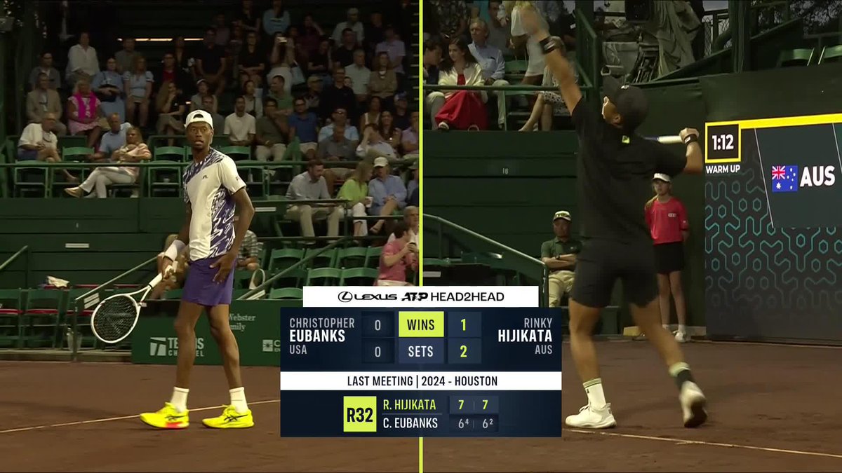 Shots fired before they've even started 🤪 Christopher Eubanks &amp; Rinky Hijikata #USClay